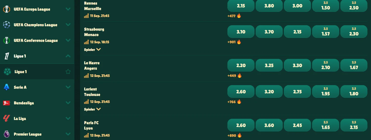 GoKong Marktarten: Handicaps, Torlinien und Spielerwetten je Disziplin